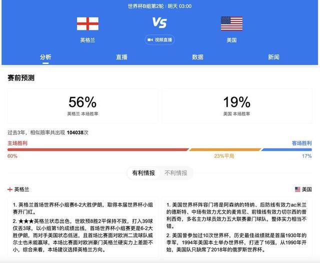 影片起头不久，彼得帕克因为本身的过掉放过了一个劫犯，而致使本身的伯父死于劫犯的枪口之下，因而，彼得帕克操纵本身的超能力起头对犯法份子进行疯狂的报复行动。